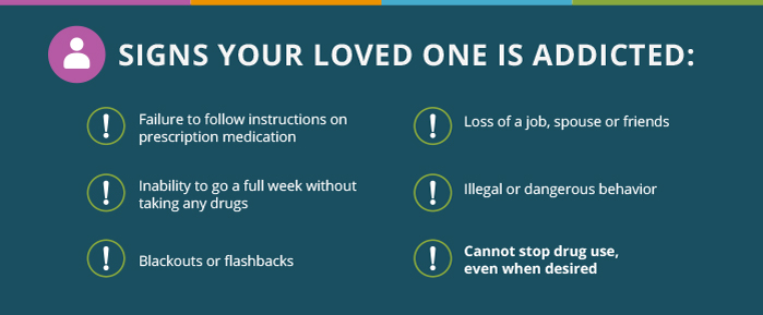 Recovery ChristianHarwinton CT